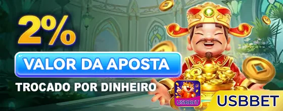 Ilustração de Explore o Cassino Online da usbbet e Suas Slots Variadas